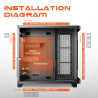 GAMEAGLE STORM BİLGİSAYAR KASASI / 850W +80 POWER / 360 SIVI SOĞUTMA (SİYAH)	