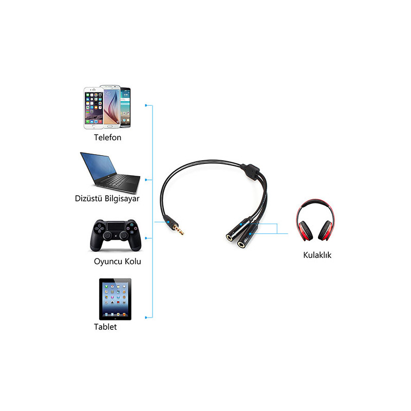 S-LINK SL-302MS 3.5 MM STEREO KULAKLIK + HOPARLÖR ÇOKLAYICI KABLO