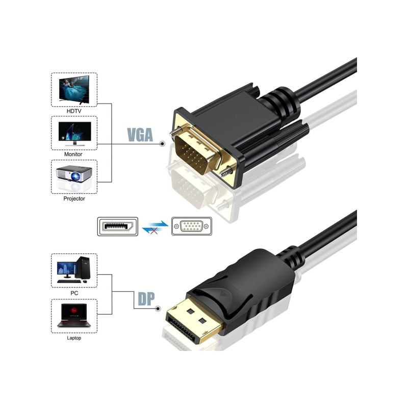  ALFATECH AT-DPVGA01 DisplayPort to VGA Kablo – 1,8 Metre